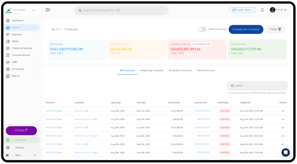 Invoicing dashboard